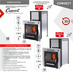 Печь-каменка CONVECT 30 (Конвект) с панорамным стеклом и обогревом помещения